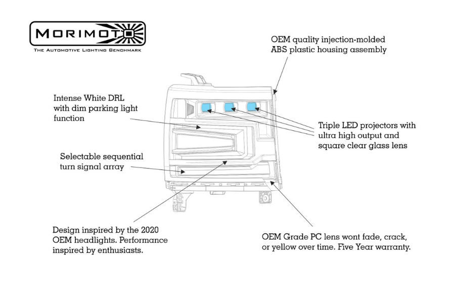 Morimoto LED Headlights CHEVROLET SILVERADO 1500 (16-18): XB LED HEADLIGHTS (Pair / Unfinished)