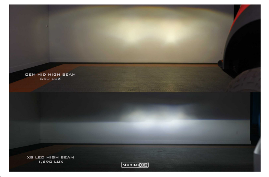 Morimoto LED Headlights FORD F150 (09-14): XB LED HEADLIGHTS (Pair / ASM Amber DRL)