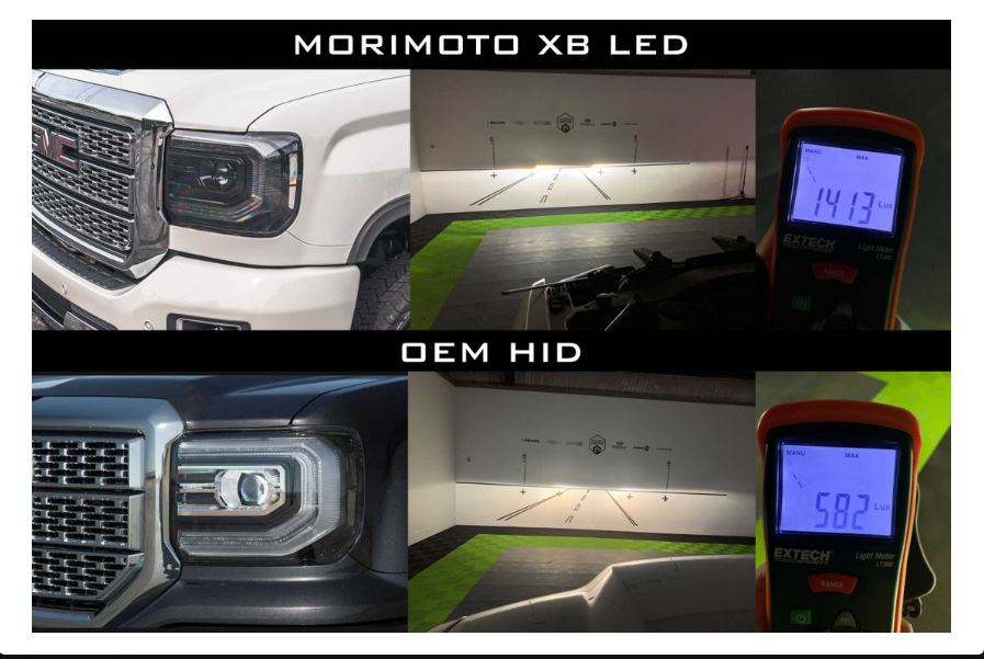 Morimoto Led Headlights GMC Sierra (14-18): XB Led Headlights (Pair / ASM)