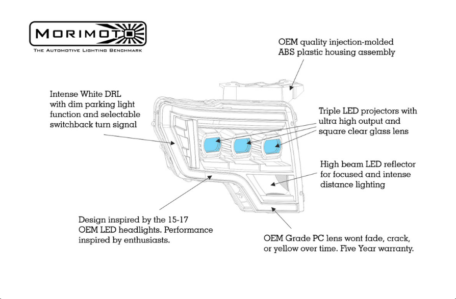 Morimoto LED Headlights FORD F150 (09-14): XB LED HEADLIGHTS (Pair / ASM)
