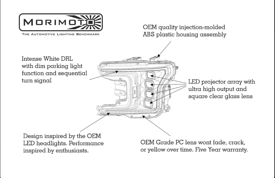 Morimoto LED Headlights FORD F150 (18-20): XB LED HEADLIGHTS (Pair / ASM) (Gen 2)